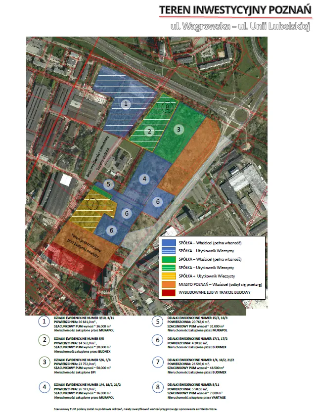 Poznań - ul. Wagrowska / ul. Unii Lubelskiej — realizacja CHOMA Expert