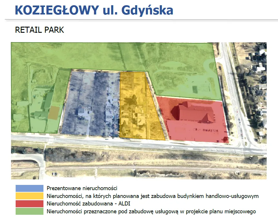 Koziegłowy - ul. Gdyńska — realizacja CHOMA Expert
